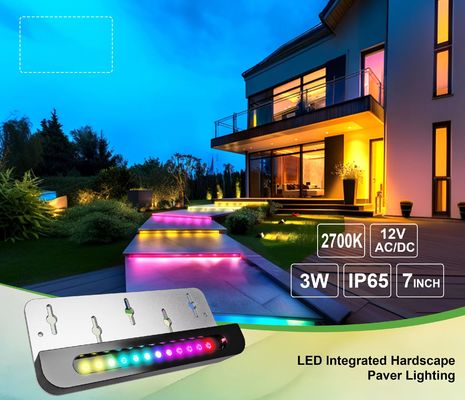 Lampade da passo in alluminio a LED multicolore RGB Lampade da parete esterne con sensore di movimento impermeabile IP65